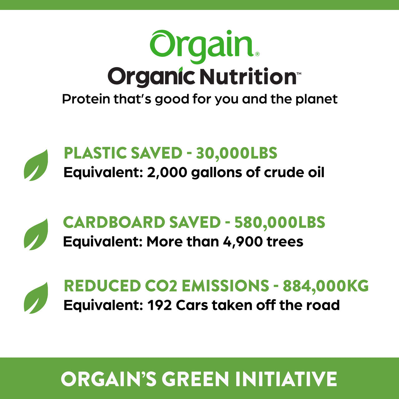 OG2 ORGAIN PRTN PWDR VAN ( 1 X 2.01 LB )